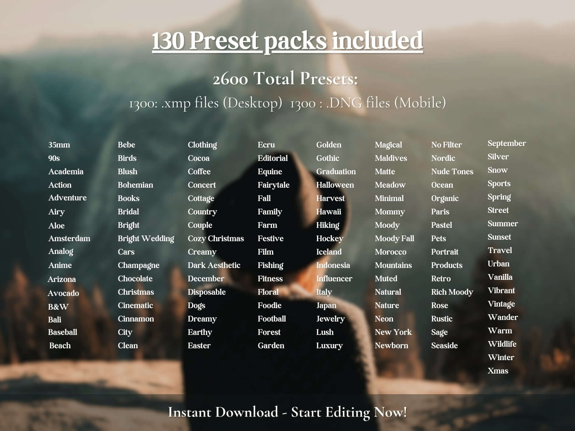 130 Preset packs listing with 2600 total Lightroom presets for mobile and desktop editing, designed for quick photo enhancement.