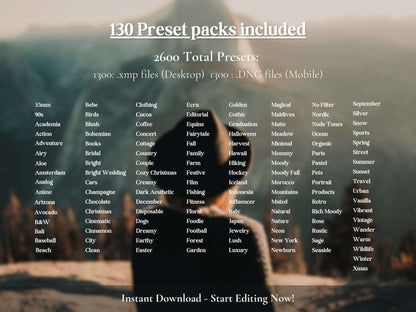 130 Preset packs listing with 2600 total Lightroom presets for mobile and desktop editing, designed for quick photo enhancement.