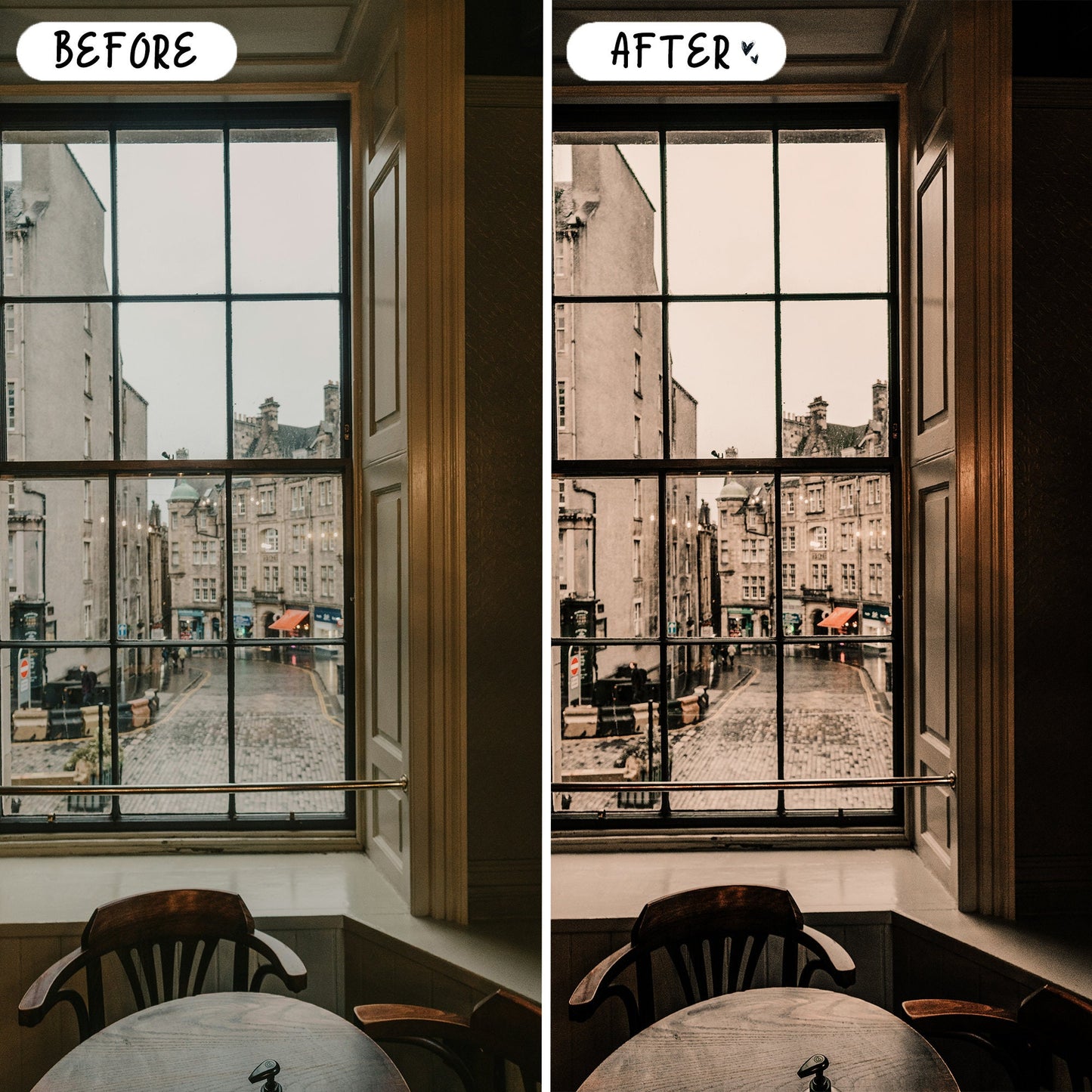 10 Mocha LIGHTROOM Presets Mobile & Desktop